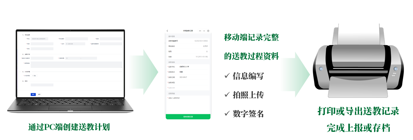 送教上门管理系统